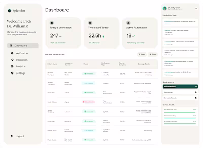 Mock Dashboard UI for Splendor Health website hero section r...