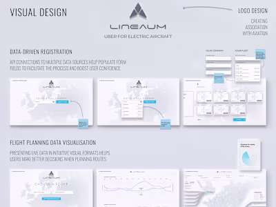 Chief Product Designer for Uber-style Flight Booking Service
