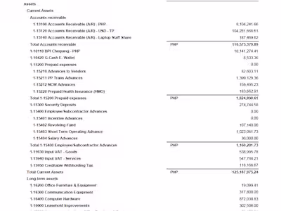 Cleaned up Bookkeeping Records