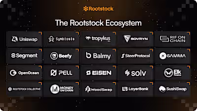 RootStock Graphic Ecosystem