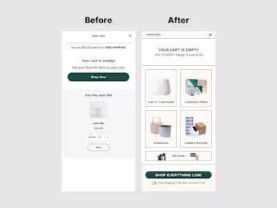 Shopify Empty Cart Drawer for Home Appliance Store