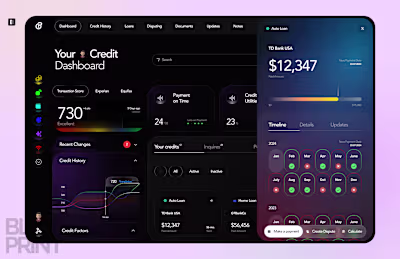 BluePrint Credit – Smart Financial Management
