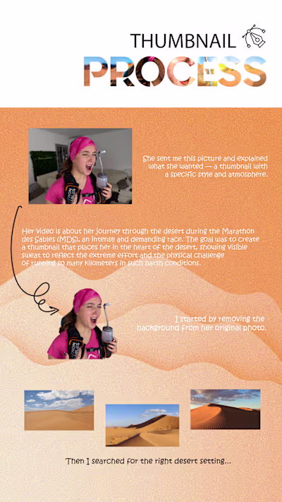 HOW I CREATE YOUTUBE THUMBNAILS