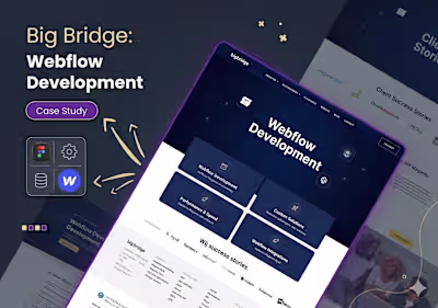 Project: Bigbridge Magento Agency
I developed