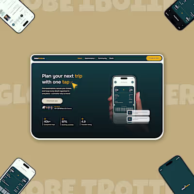 Snapshots from an experience that makes travel planning feel...