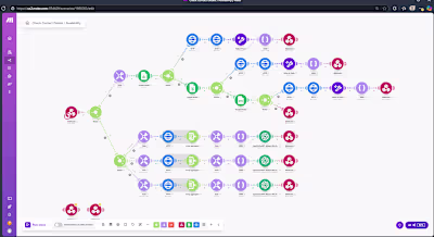 Booking and Check Availability Check