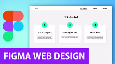 Seamless Figma to Web Conversion