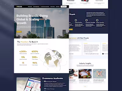 E-com Accelerator Site | Elementor based Wordpress + UI Design