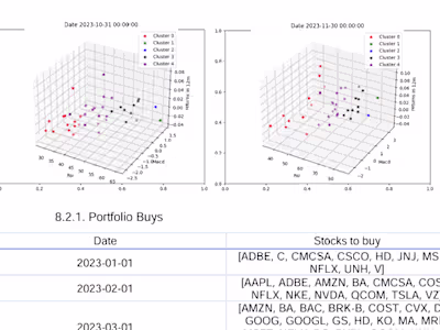 Acomparative study of Neural Network Architectures 