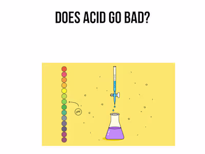 Does acid go bad(Blog)