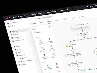 Automation Dashboard | Dashboard