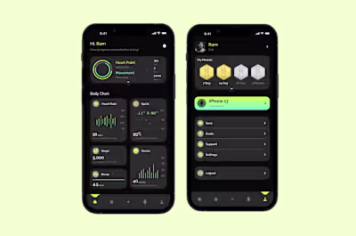 Momentum :: A fitness app 