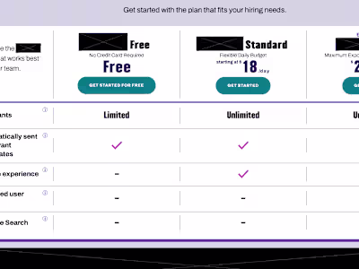 Legacy Site Maintenance and Optimization