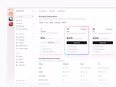 Advertising Management Platform