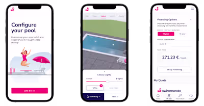 Swimmondo