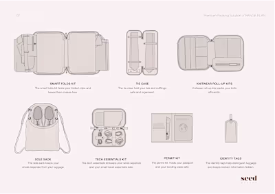 Product concept and range development 