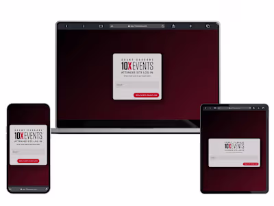 Custom Shopify App Development