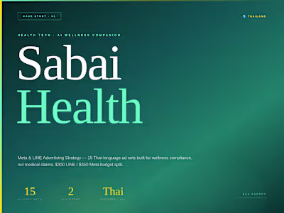 Ad Strategy for Sabai Health: Thai Compliance and Engagement