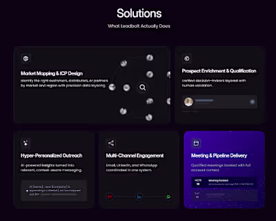 Solutions bento grid for GTM Agency
