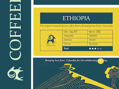 A coffee brand, which shares