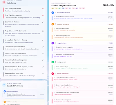 AI powered project estimation -