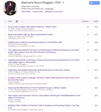 Co/author of 8 peer reviewed articles and a book