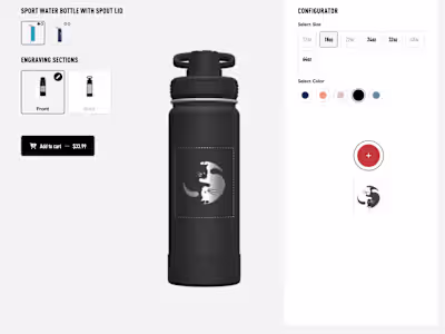 Neatolabs projects