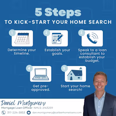 Social Media Content 