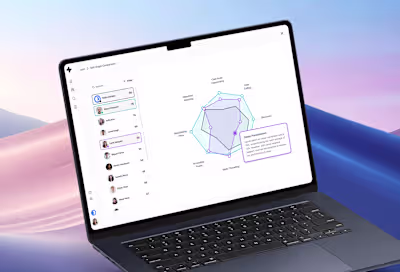 Adeptly | Sales Skills Platform