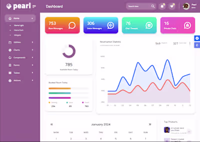 PEARL-UI: Component-based Dashboard Template