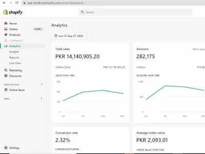 A Successful E-commerce Case Study