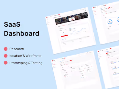 Drogo.ai: AI Powered Project Management Web App Design