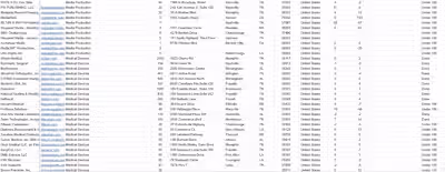 LinkedIn Lead Generation