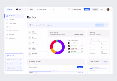Equity Management Dashboard