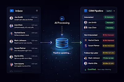 AI Email Reply Classifier & Automatic Lead Detection System