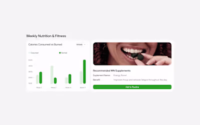 🙌 Health Dashboard - Detail Cards