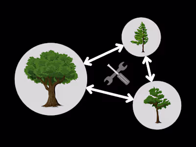 
Single Image Tree Modelling
