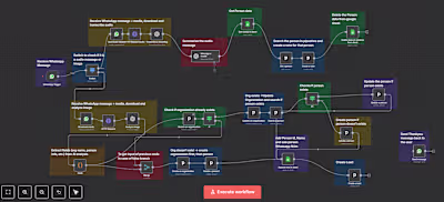 WhatsApp to Pipedrive Lead Automation