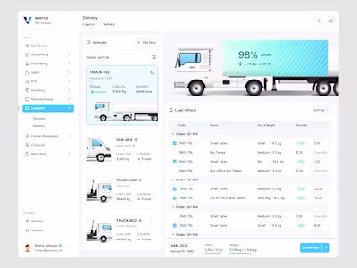 ERP Dashboard Redesign-VANTUS- Logistics Delivery Check in d...