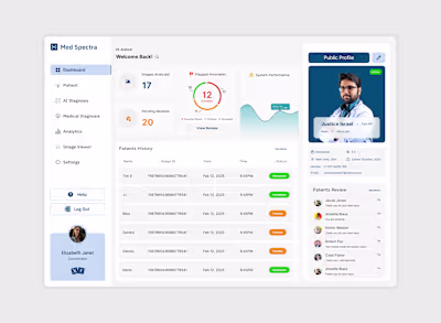 Med Spectra - Ai powered medical dashboard