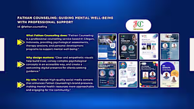 GRAPHIC DESIGN FOR SOCIAL MEDIA OF FATHAN COUNSELING