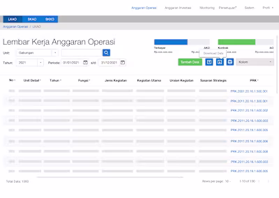 Enterprise Financial Budgeting Web Application 