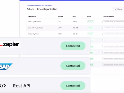 Rooba.Finance is India's first full-stack blockchain