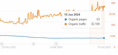 Mental Health Website