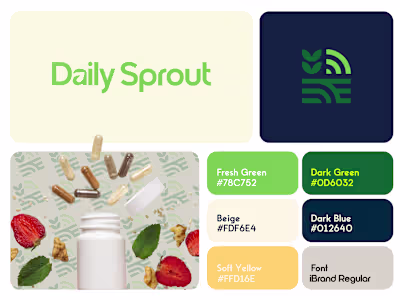 I am excited to finally show this!🙌 A full brand identity p...