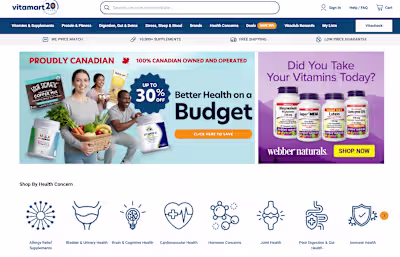 Scaled Supplement Brand to ~$13M