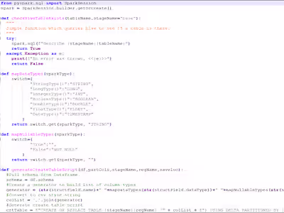 Worked on multiple SQL, databricks, java, hadoop projects