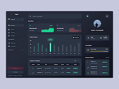 Saas Financial Dashboard - E Commerce