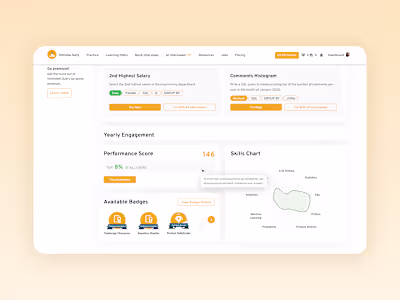 UI/UX Redesign For Educational Website & Platform