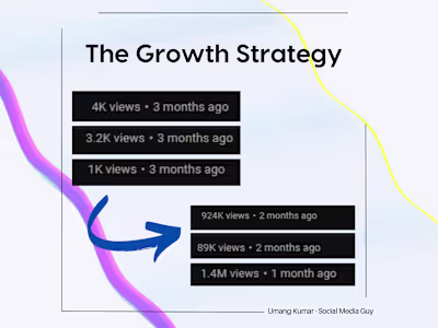 Youtube Growth Automation